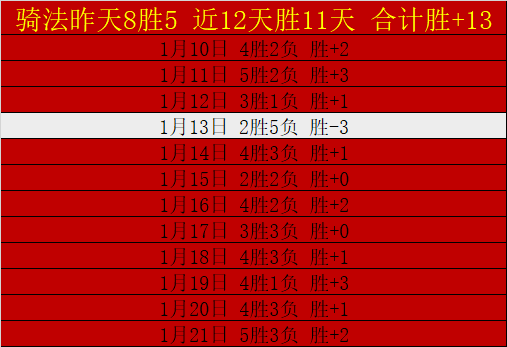 利物浦力挺,科纳特为球,队未来栋梁,开云,KaiYun,开云官网,kaiyun·开云（中国）官网,kaiyun·开云（中国）下载,开云APP