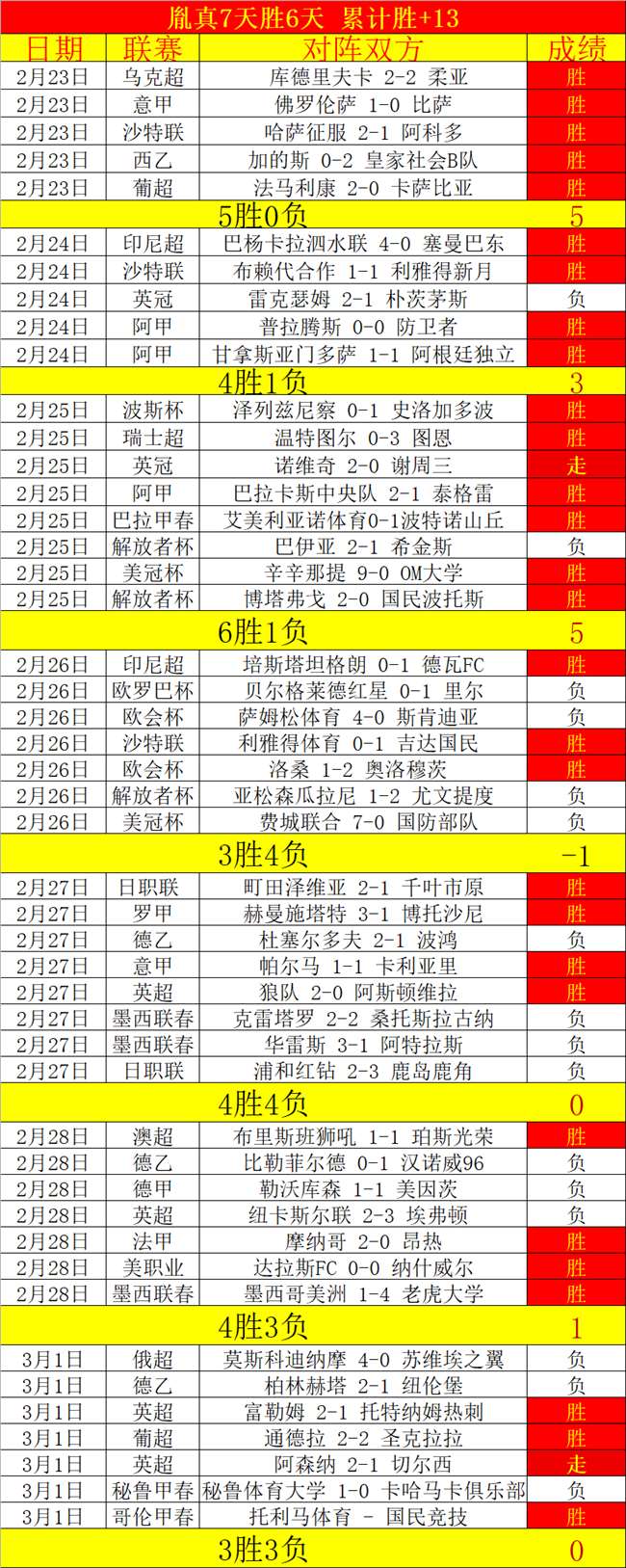 全明星扣篮,赛预选赛,kaiyun·开云（中国）,开云,KaiYun,开云官网,kaiyun·开云（中国）官网,kaiyun·开云（中国）下载,开云APP