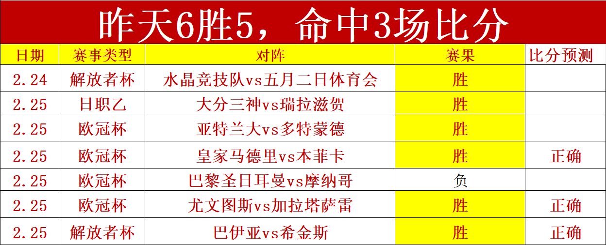 底特律活塞,奥兰多魔术,常规赛分析,开云,KaiYun,开云官网,kaiyun·开云（中国）官网,kaiyun·开云（中国）下载,开云APP